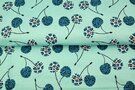 Stenzo Tricot stoffen - Tricot stof - kersen panterprint - turquoise - 21600-09