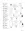 Burda Curvy 1 - 2026 - Burda Curvy 1 - 2026